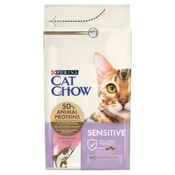 Cat Chow Sensitive száraz macskaeledel