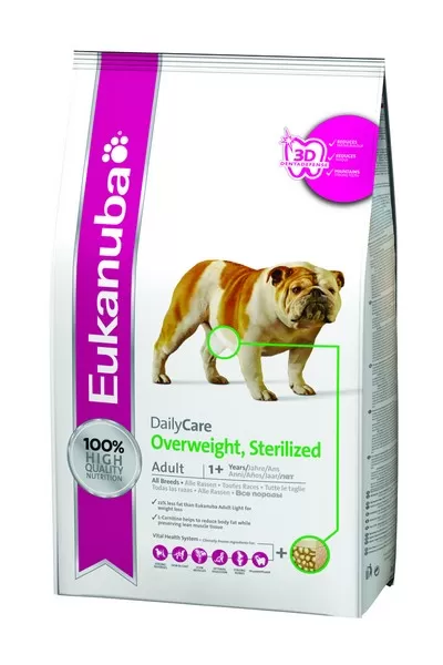 Eukanuba Adult Overweigt/Sterilised
