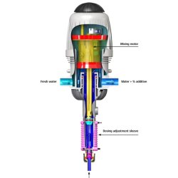 Meditron gyógyszeradagoló 0,4-4 % By-pass (Mixrite)